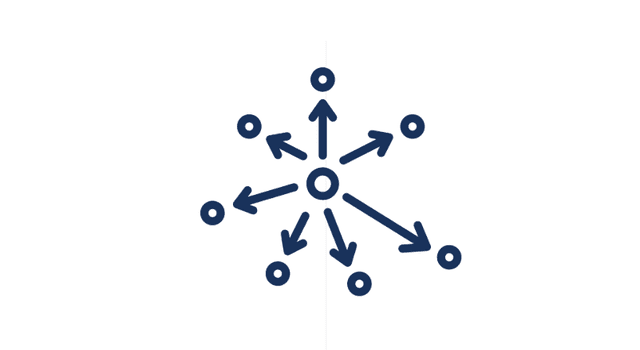 Multifunctional properties of biosurfactants